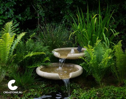 Wasserschalen-Set 2 (&Oslash; 80+i - 80)
